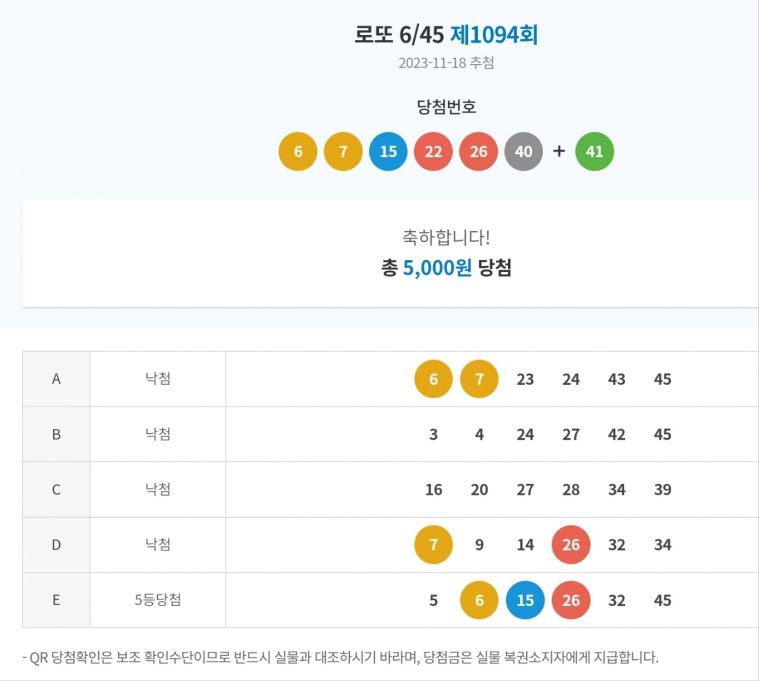 1094회 로또 당첨.jpg