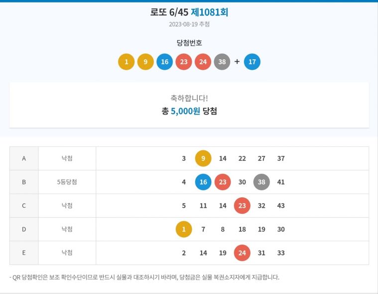 1081회 로또당첨 (2).jpg