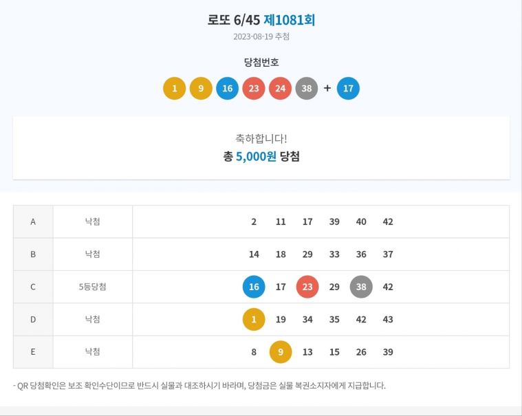 1081회 로또당첨 (3).jpg