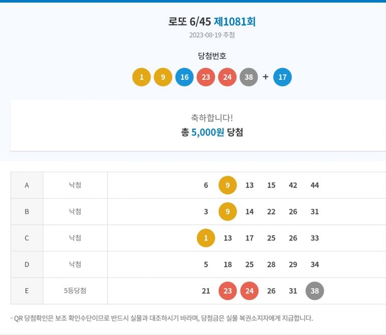 1081회 로또당첨 (1).jpg