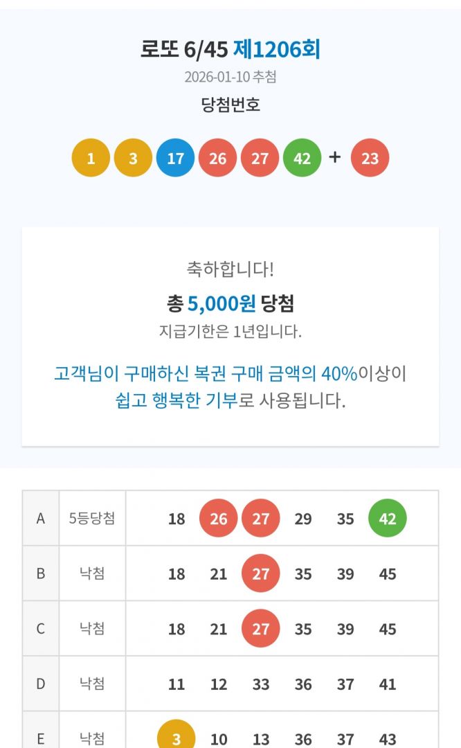 Screenshot_20260111_151053_NAVER.jpg
