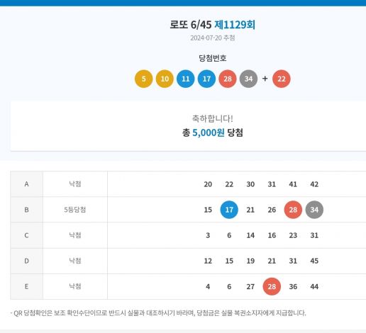 1129회 로또 당첨.jpg