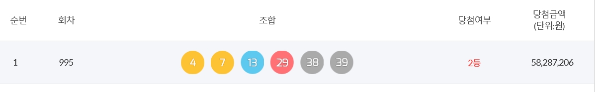 995회 2등.jpg
