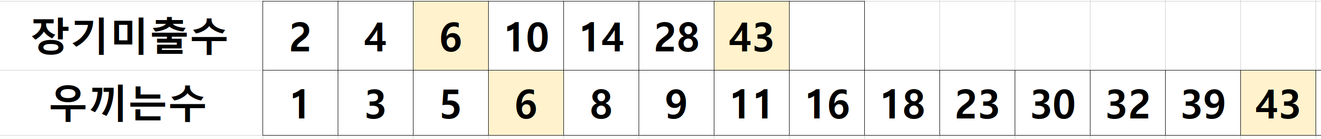 장미수.PNG