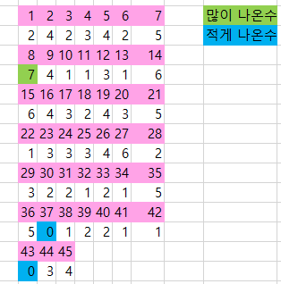 많이 나온것.PNG