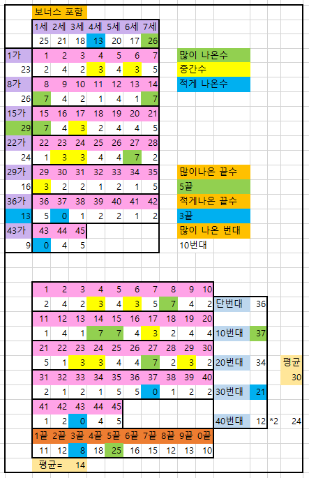 2월 첫째주-1.PNG