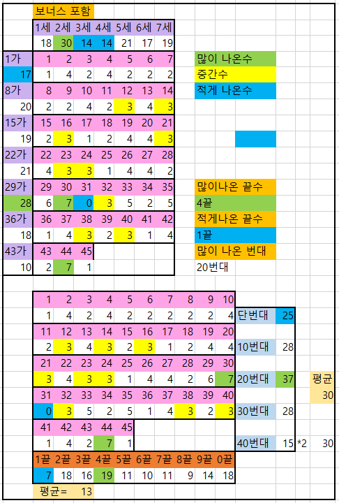 8월 셋째주-1.PNG