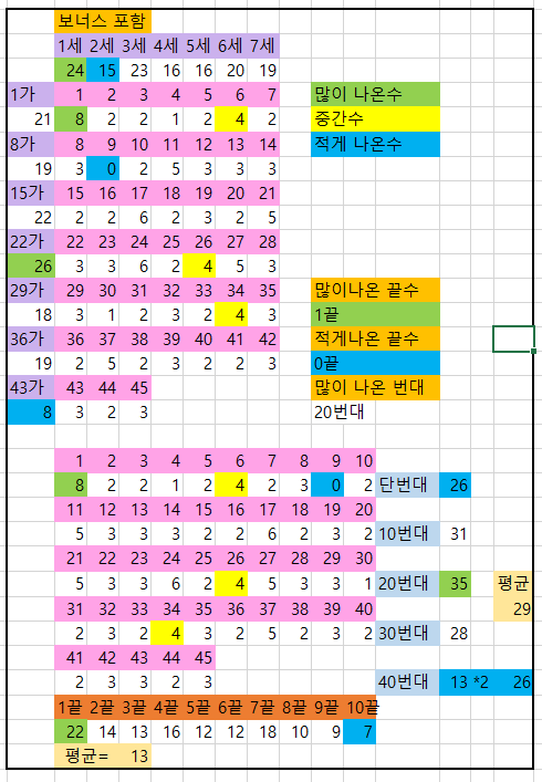 6월 1째주-1.PNG