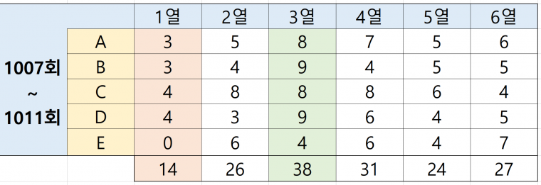 자동1.PNG