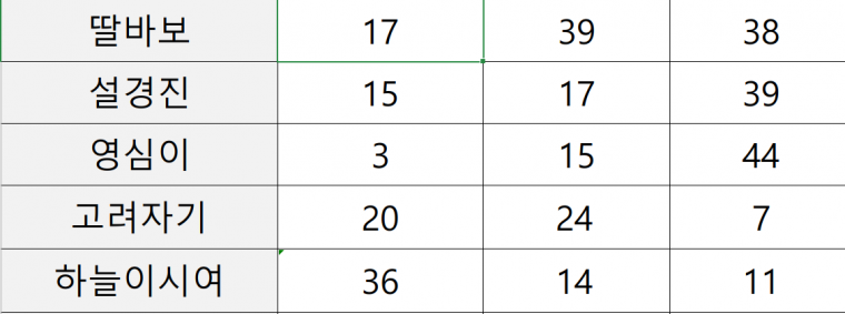 고정수이건 어때.PNG