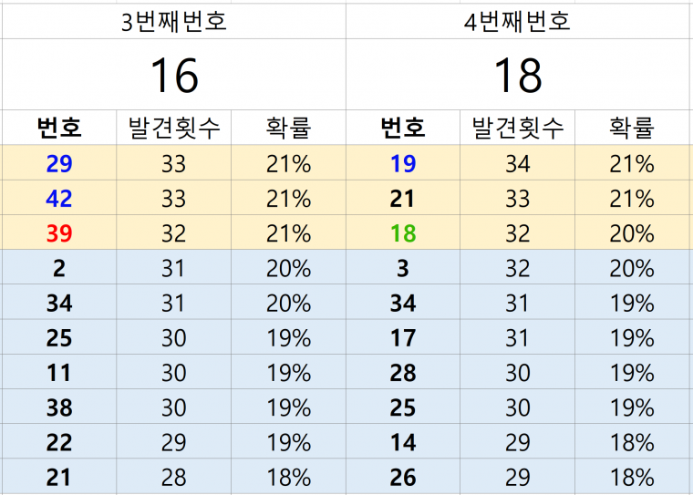 통계2.PNG