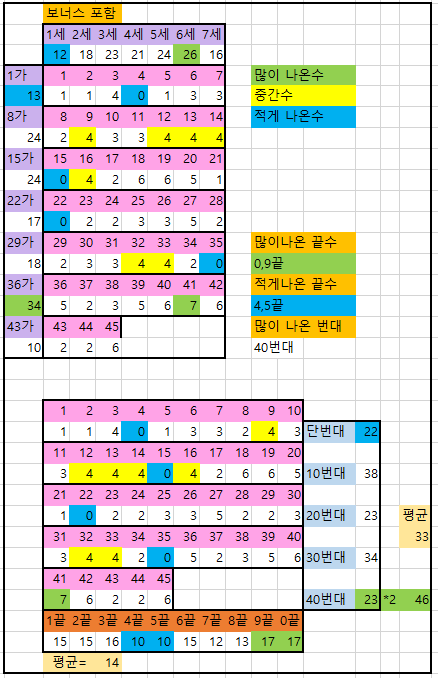 1월 셋째주-1.PNG