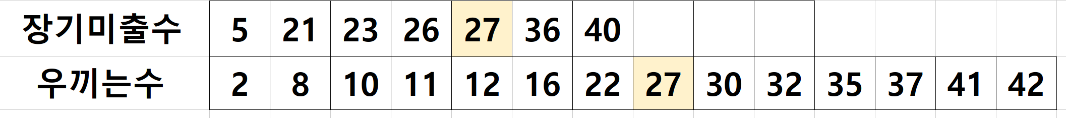 장미수.PNG