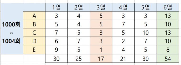 자동1.PNG