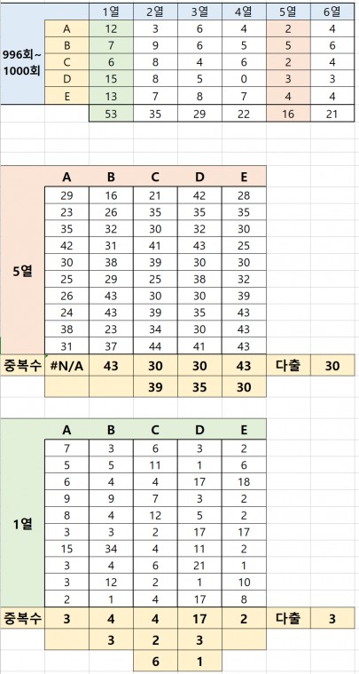 자동1.PNG
