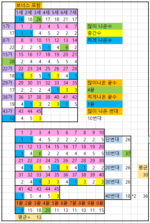 9월 둘째주-1.PNG