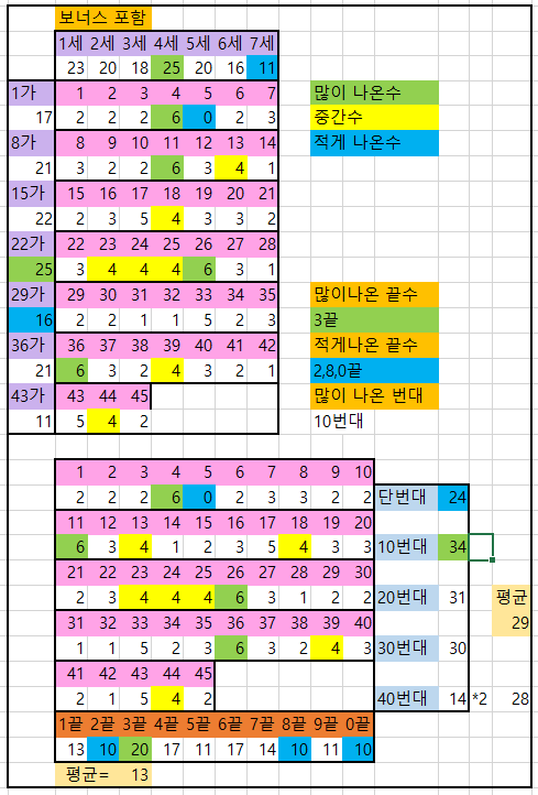 9월 첫째주-1.PNG