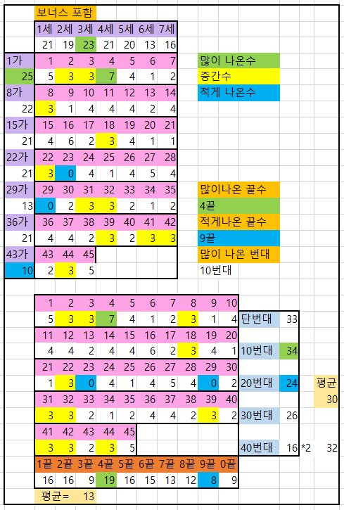 11월 셋째주-1.PNG