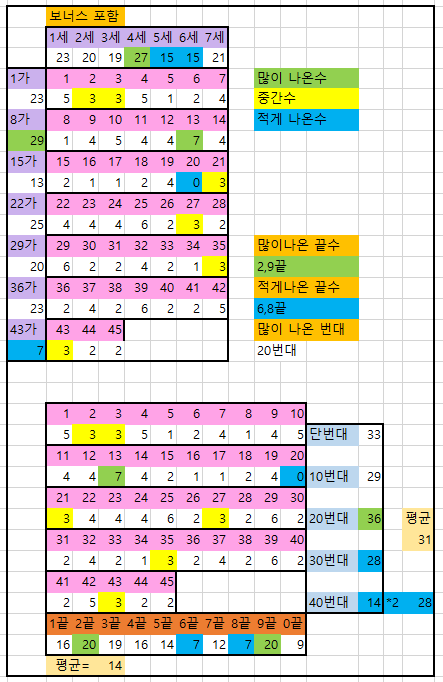 12월 둘째주-1.PNG