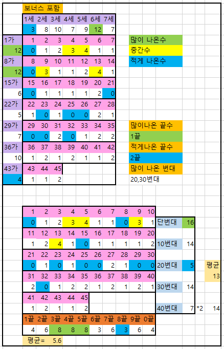 12월 다섯째주-1.PNG