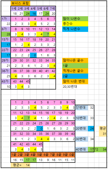 12월 마지막주-1.PNG