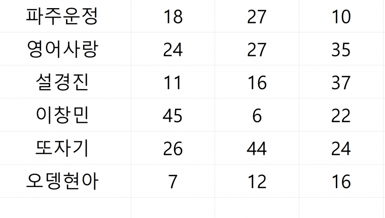 고정수어때.PNG