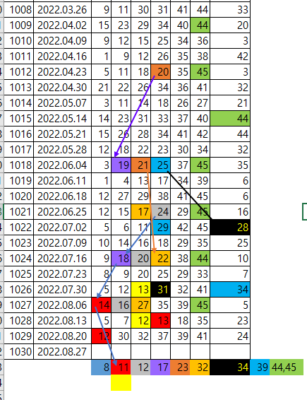 1030회 계단.PNG