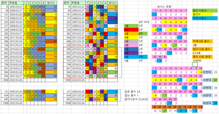 3월 4째주.PNG