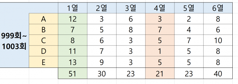 자동1.PNG