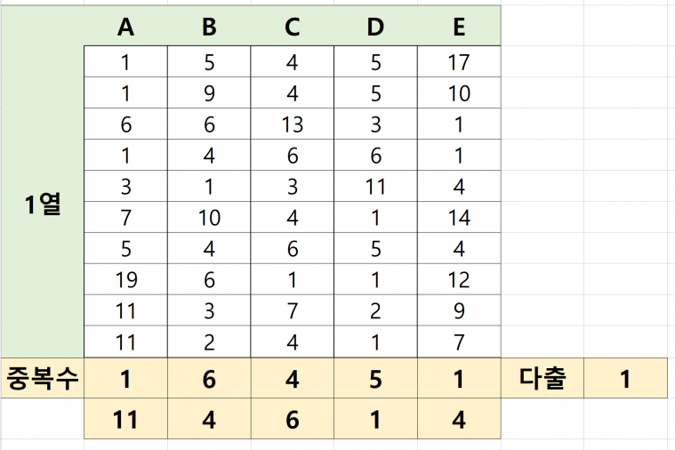 자동3.PNG