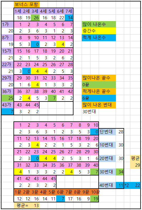 8월 1째주-1.PNG