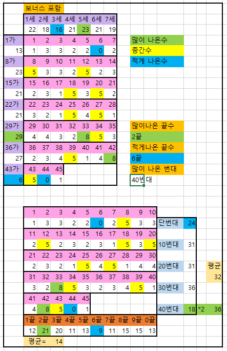 1월 넷째주-1.PNG