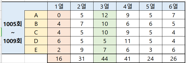 자동1.PNG