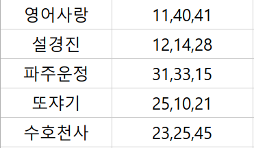 고정수이건어때.PNG