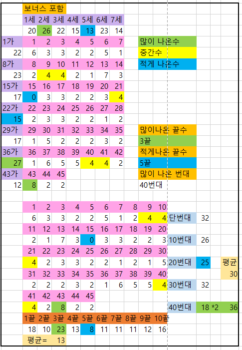 6월 2째주-1.PNG