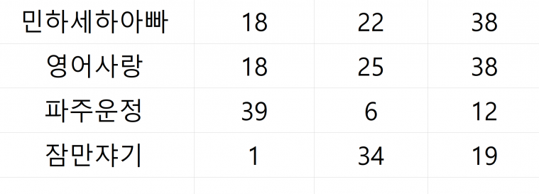 고정수이건어때.PNG