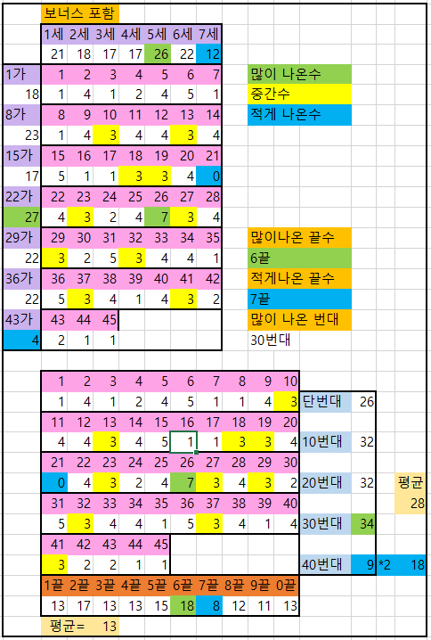 8월 2째주-1.PNG