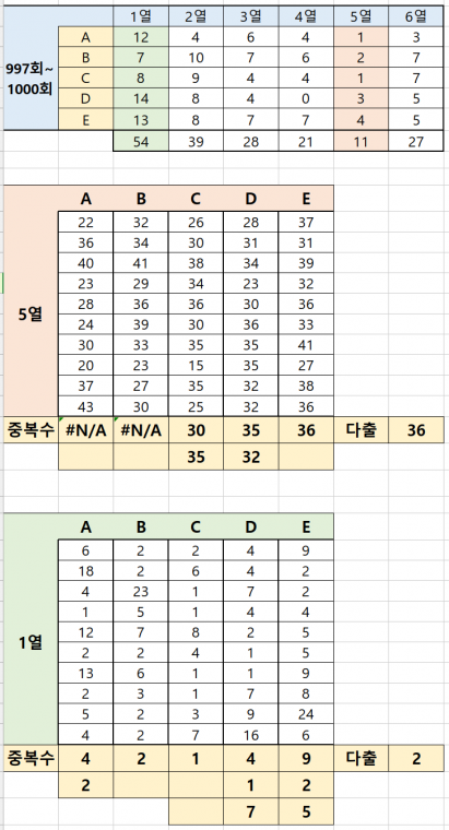 자동.PNG