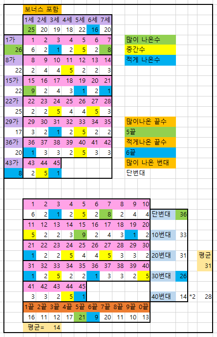 1월 둘째주-1.PNG