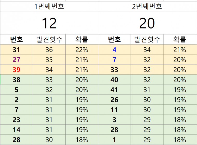 통계1.PNG
