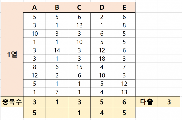 수맥.PNG