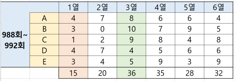 명당자리.PNG