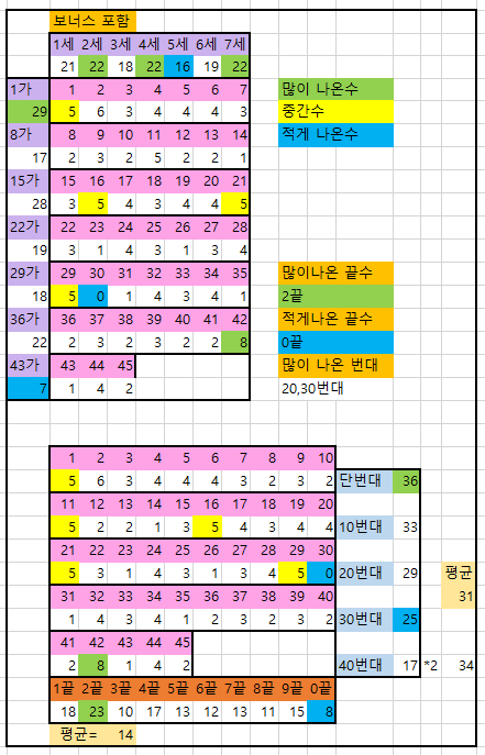 1월 첫째주-1.PNG