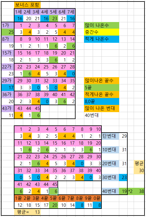 9월 셋째주-1.PNG