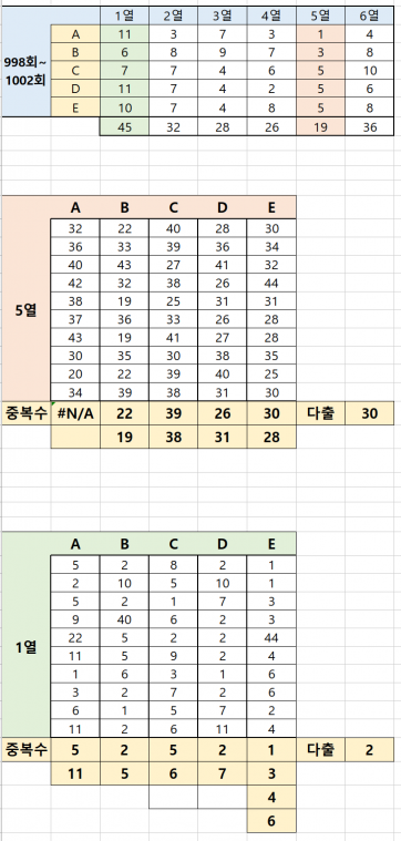 자동.PNG