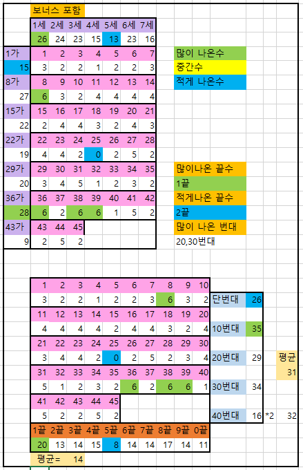 12월 넷째주-1.PNG