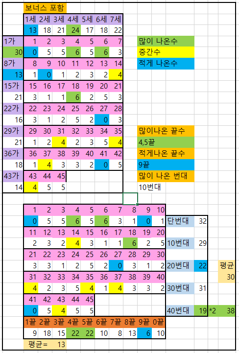 11월 넷째주-1.PNG