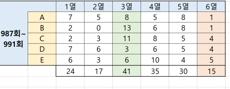 자동1.PNG