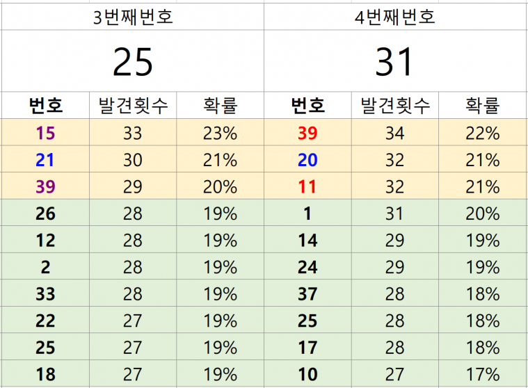 통계2.PNG