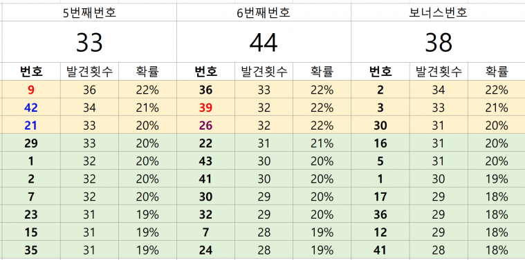통계3.PNG